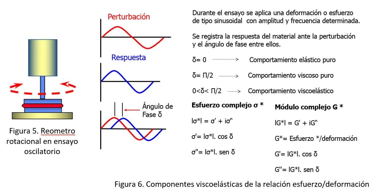 esta é uma breve descrição do blog